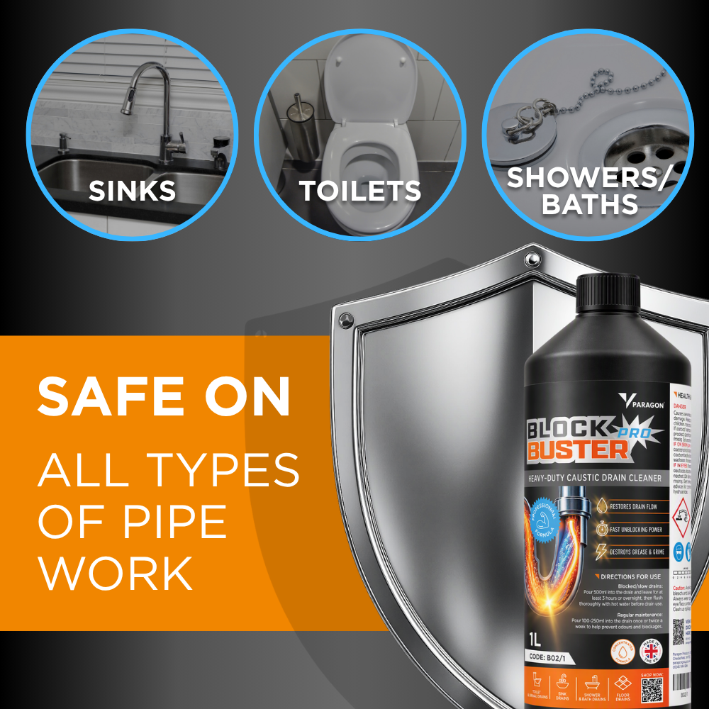 Block Buster Pro - Caustic Drain Cleaner & Unblocker